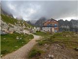 Passo di Costalunga / Karerpass - Roda di Vael / Rotwand